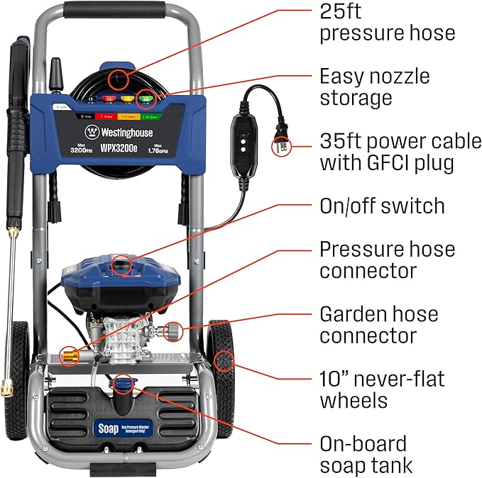 Westinghouse WPX3200e Electric Pressure Washer, 3200 Max PSI and 1.76 Max GPM, Induction Motor, Onboard Soap Tank, Spray Gun and Wand, 5 Nozzle Set, for Cars/Fences/Driveways/Homes/Patios/Furniture
