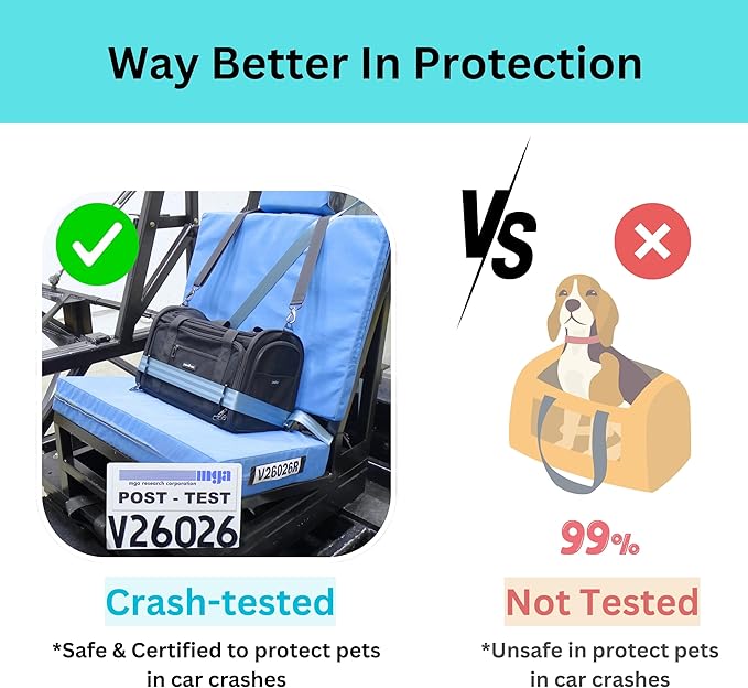 Crash-Tested & Airline Approved Pet Carrier (Test with FMVSS 213b - 5 Star Safety Rated by CPS) | 3-in-1 TSA Dog Carrier Airline Approved - Lab Tested Cat Car Seat - Expandable Cat Bag |