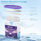 Moisture Absorbers, Efficient Lavender Vanilla Humidity Absorber ＆ Odor Eliminator Boxes, Refillable Car Dehumidifier for Closet, Bathroom, Basement＆ RV, 3 Pack