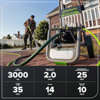 Greenworks Pro Brushless 3000 PSI (CSA Certified) 2.0 GPM Max / 1.1 GPM Electric Pressure Washer (Foldable Handles, Rugged Steel Frame, 25 FT Hose, 35 FT GFCI Power Cord)