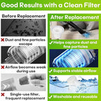 8-Pack HEPA Vacuum Filter Replacement with Cleaning Brush Compatible with KMM LT-117C Handheld Car Vacuum Cleaner, Washable & Reusable