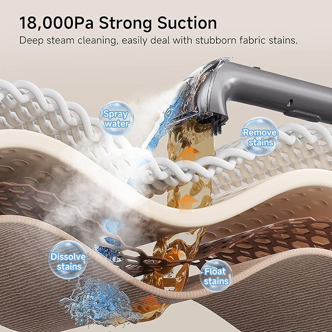 Uwant Carpet Cleaner Machine 18Kpa Powerful Suction, Portable Carpet Cleaner for Pet Stains with Cleaning Tools&Solution Self-Cleaning Upholstery Cleaner for Car, Couch, Rug, Spot (Gray)