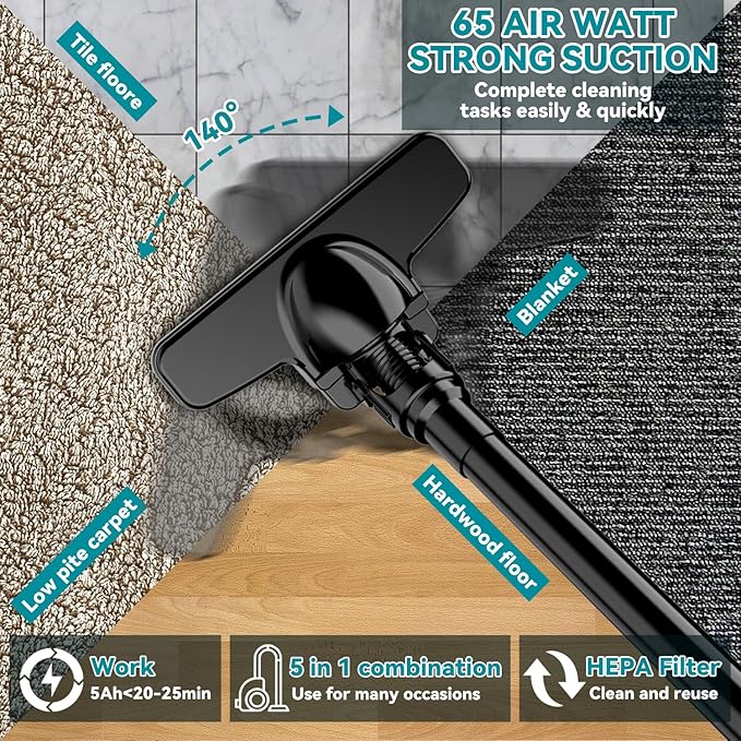Cordless Vacuum for Makita 18V Battery, 5 in 1 Handheld Electric Vacuum Cleaner with 500W Powerful Motor, 46 CFM Portable Hand Vacuum with Filtration HEPA for Floor, Carpet, Car (Battery Not Included)