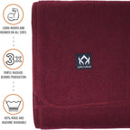 Arcturus Military Wool Blanket - Warm, Thick, Washable - Great for Outdoors, Camping, Stadium Blanket, Picnics, Travel - Car & Bushcraft Survival Kits