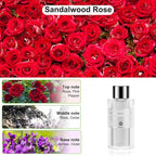 Amor Lyris 2 Packs Essential Oil Refill for Smart Car Air Freshener, 3.5OZ Car Diffuser Refill, Aromatherapy Perfume Refill Can be Used for 4-8 Months, Made with Natural Plant Extracts, Rose