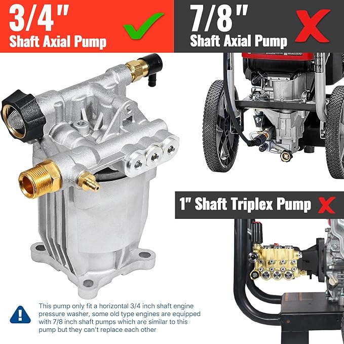 YAMATIC Pressure Washer Pump 3/4" Shaft Horizontal Power Washer Pump Max 3200 PSI 2.5 GPM Replacement Pump with 5 Nozzles Compatible with Simpson 90028, 90029, MSH3125, 520006, Honda GC190 GC160