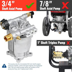 YAMATIC Pressure Washer Pump 3/4" Shaft Horizontal Power Washer Pump Max 3200 PSI 2.5 GPM Replacement Pump with 5 Nozzles Compatible with Simpson 90028, 90029, MSH3125, 520006, Honda GC190 GC160