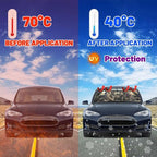 Funny Donkey Print Car Sunshade Umbrella Funny Donkey Windshield Sun Shade for Car Retractable Umbrella Sunshades for Front Window Sun Shades Cover Visor Portector Block UV Rays