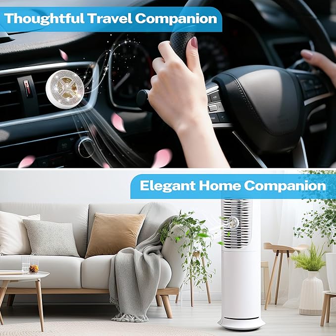Car Fragrance Holder Compatible with Bath & Body Works Refills (Not Included), Air Freshener Vent Clip or Visor Clip, Refillable Scent Holder, Easy to Open Car Diffuser(White,Diamond)