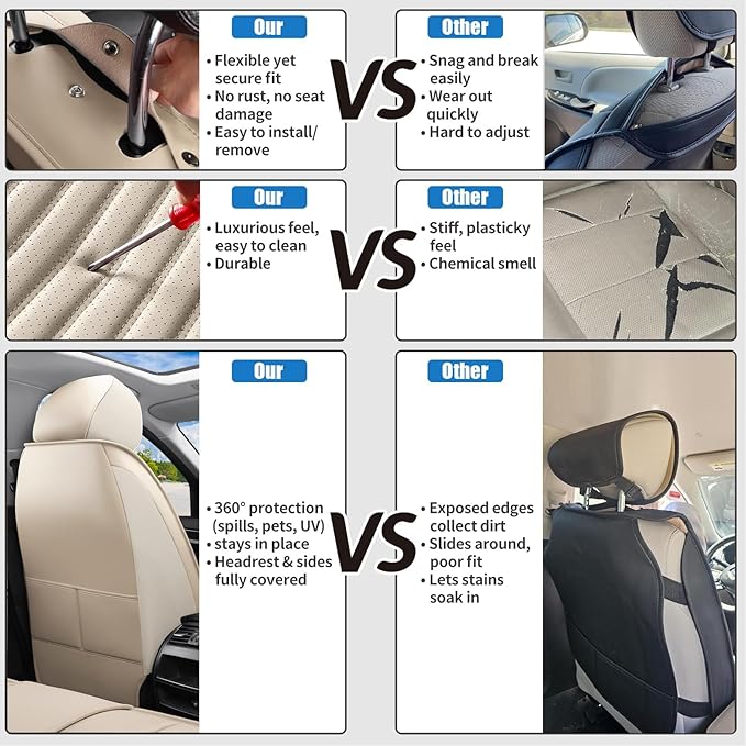 Car Seat Covers Full Set Fit for Toyota Corolla 2000-2026, Premium Faux Leather Car Seat Protector,Breathable Anti-Slip Full Wrapping Edge Seat Covers(Beige,Full Set)