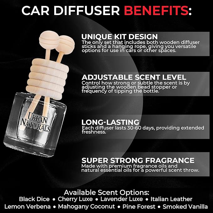 Pine Forest Hanging Car Air Freshener and Essential Oil Diffusers with Vent Clips - 25-Pack Automobile Aromatherapy Diffuser Bottles - Kit Ideal for Resale, Gifts & Party Favors