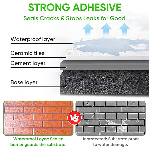 Invisible Waterproof Agent 35oz | Transparent Sealant for Bathroom, Shower, Concrete & Roof, Indoor/Outdoor Use
