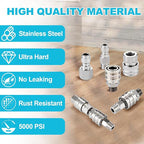 4 PCS Pressure Washer Coupler Quick Connect Fittings，1/4 in NPT Female and Male Thread (Premium Pressure Washer Hose Adapter Set), Stainless Steel Hose Connector, 2 Set