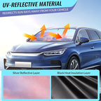 Car Windshield Sun Shade - Reflector Sunshade Offers Ultimate Protection for Car Interior, Cool Reflective Sun Blocker Fits Small Sedans, Mini SUVs