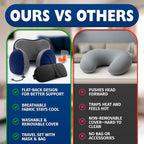 Neck Pillow for Plane Travel – 4-in-1 Kit | Adjustable Blue Memory Foam Neck Support Pillow, Eye Mask, Earplugs, & Cover | Cozy, Washable Cotton Cover with Secure Buttons – Comfort Traveling