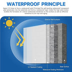 10.5OZ(300g) AQNTIGUSH Transparent Waterproof Sealant Coating Invisible Waterproof Agent, Waterproofing Adhesive for Roofs, Walls, Bathroom, Wood, Indoor & Outdoor Water Proof Clear Paint Sealer