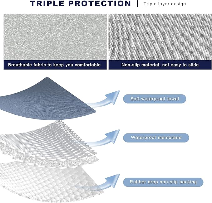 Waterproof Car Seat Cover, Premium Terry Cloth Sweat Towel Front Seat Protector, Washable Non-Slip Automotive Bucket Seats Covers, Ideal for Post Gym Workout Running Swimming (White)