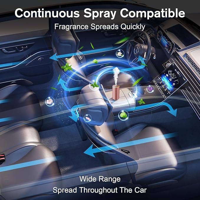 Car Air Freshener, Smart Car Air Fresheners Diffuser with 100ml Fragrance, Long Lasting Lasts 6 Months, RGB Music Syncing Light, Auto On/Off, 5 Adjustable Car Aroma Diffuser for Women, Cream
