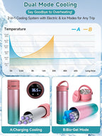 Electric Insulin Cooler Travel Case, USB Charger & Biogel Ice Box - Unlimited Hours, 35-68°F Custom & Display Temperature Medical Cooler, TSA Approved Diabetic Medication Refrigerator