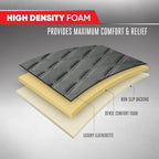 Motor Trend Rear Seat Cushion - Gray Diamond Stitched Faux Leather Rear Seat Cover for Cars, Trucks, SUVs - Padded, Waterproof, Non-Slip Back Seat Cover with Storage Pockets