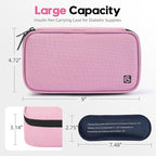 ALLCAMP Insulin Cooler Travel Case Diabetic Medication Cooler with 4 Ice Pack - Medical Cooler Bag Portable and Reusable(Pink)