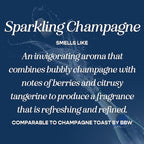 CANDECraftCo Car Air Hanging Fragrance Oil, Car Auto Freshener for Essential Oils, Scents Fragrance Aromatherapy Automobile Diffuser, Long Lasting (Berry Mimosa + Champagne)