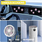 NBTEPEM 6 PCS Daisy Flower Air Vent Clip Car Decoration Accessories Air Conditioning Outlet Clip Car Air Freshener Clip Charm Car Interior Decor(3 cm, 3.3 cm, Purple)