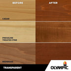 Olympic Elite 1 Gal. Kona Brown Woodland Oil Transparent Stain and Sealant in One Low VOC