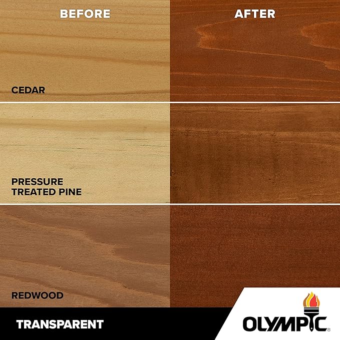 Olympic Elite 1 Gal. Kona Brown Woodland Oil Transparent Stain and Sealant in One Low VOC