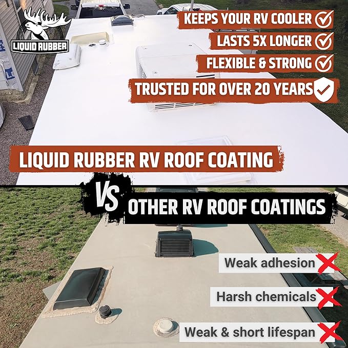 Liquid Rubber RV Roof Coating 30 Ft Leak Repair Kit – Solar Reflective, Waterproof & Weatherproof Protection – Complete System with Sealer, EPDM Primer, Cleaner, Seam Tape & Lap Sealant