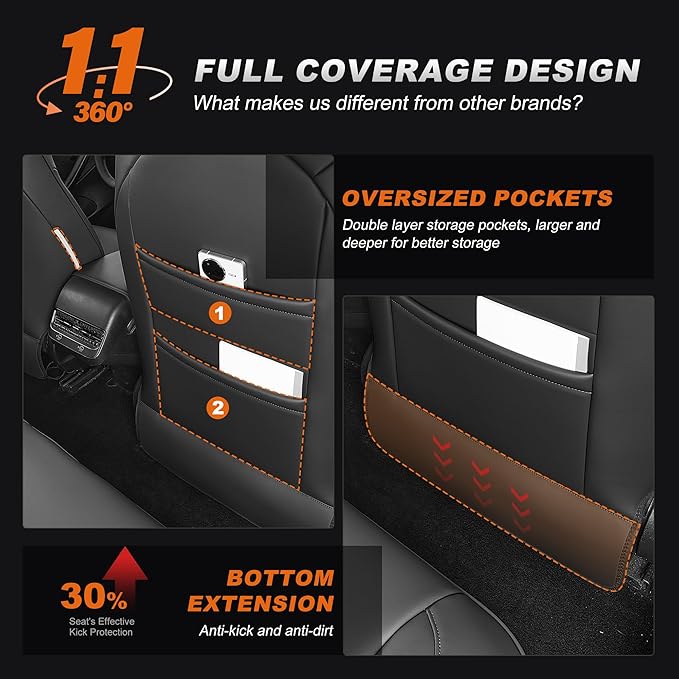 AOMSAZTO Car Seat Cover Fit for Tesla Model 3 2017 2018 2019 2020 2021 2022 2023 - Full Set Black Seat Covers