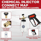 RIDGE WASHER Pressure Washer Undercarriage Cleaner, 16 Inch Under Car Washer with Chemical Injector Bottle, Undercarriage Power Washer with Straight Extension Wand, 4000 PSI