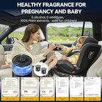 Smart Car Air Freshener Refill,2 Pack Refill For 4-6 Months,French Spice Made With Natural Plant Extracts,Refill Perfect for Intelligent Cloud Fragrance Machine. (Osmanthus Orchid)