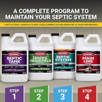 Roebic K-37-H Septic Tank Treatment: 64-Ounce, Promotes Efficient Breakdown, Reduces Odors, Prevents Clogs for Smooth Septic System Operation