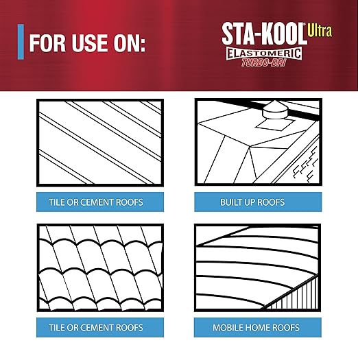 Gardner-Gibson Sta-Kool 15-Year Turbo-Dri Elastomeric Roof Coating, White, 5 Gal., Flexible White Acrylic Roof Coating, Reflective Finish Keeps Cool, Great for RV