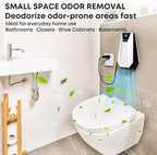 Ozone & Negative Ion, 99% Odor Eliminator for Strong Odors, Cat Litter Box Deodorizer, Air Ionizers for Dog Poop Odor Removal, for Toilet, Wardrobe, Shoe Closet, Garage, Room, Cabinet, White