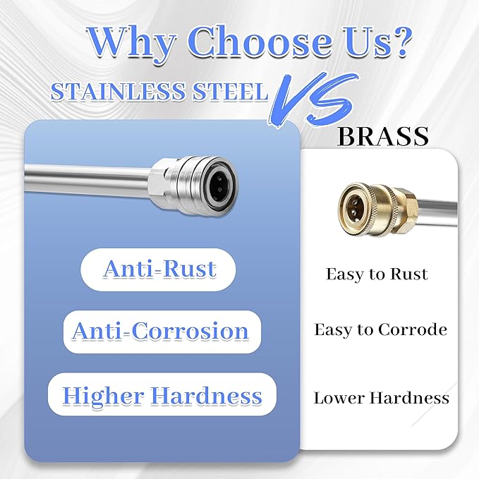 Pressure Washer Extension Wand, 17 Inch Stainless Steel Pressure Washer Wand with Slip Resistant Plastic Protective Cover, 1/4'' Quick Connect, 2 Pack