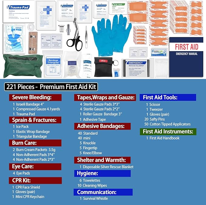 Premium First Aid Kit - Waterproof Molle Medical Bag with Color-Coded Compartments, with Israeli Bandage, Rescue Blanket & CPR Mask for Home, Car, Hiking, Camping & Outdoor Emergencies