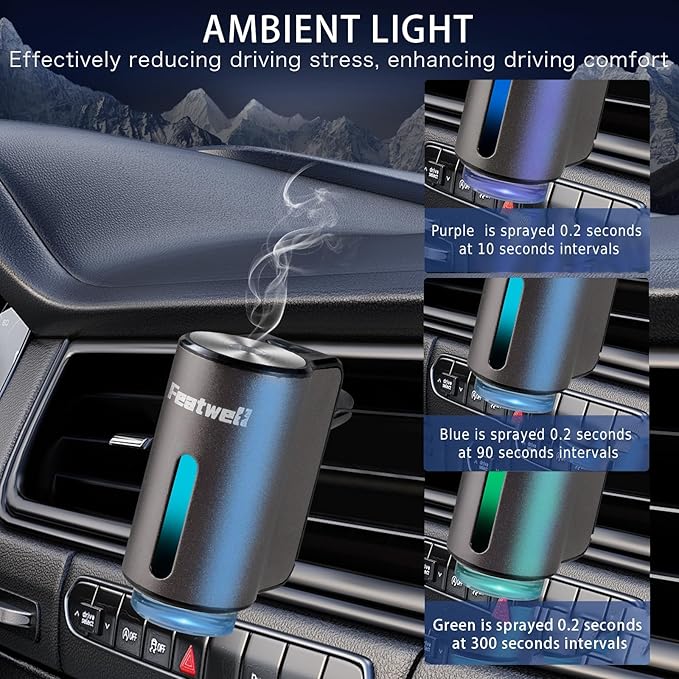 FeatWell Car Aromatherapy/Fragrance car Air fresheners/Humidifier Essential Oil Diffuser for Vehicle (Grey)