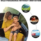 Smart Car Air Freshener Refill-8 Pcs Essential Oil, Car Air Freshener Diffuser Refill, Aromatizante para Carro Refill Long Lasting (2 Cologne + 2 Ocean + 2 Jasmine + 2 White tea)