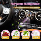 Personalized Custom Car Air Freshener, Double Sided Custom Photo, Record Player Shaped Fragrance Vent Clip, Unique and Cute Car Interior (Customize, Changpian C)