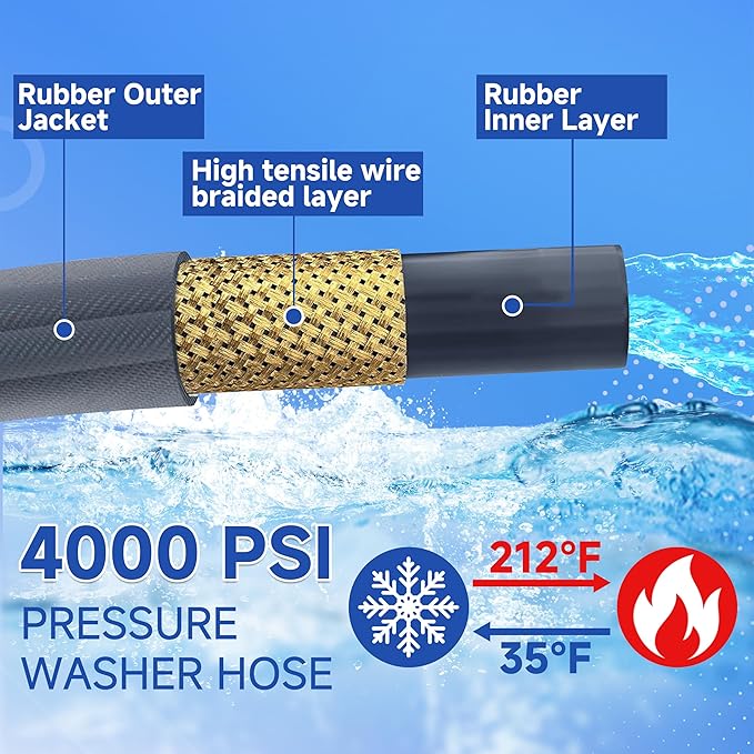 RIDGE WASHER Pressure Washer Hose 100 Feet X 3/8 Inch for Hot and Cold Water, Non Marking Gray Power Washer Hose, M22 14 mm to 3/8 Inch Quick Connect, 4000 PSI
