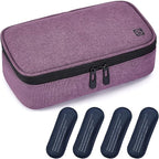 ALLCAMP Insulin Cooler Travel Case for Diabetic Organize Medication with 4 Ice Packs Purple(9X 4.72x 3.14 inches)