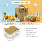 HSHRISH Lunch Bag, Large Expandable Lunch Box for Men, Durable Waterproof Leakproof Tactical Cooler Bag with Molle Webbing, Lunch Box for Men Work Outdoor Picnic Hiking Camping, 24 Can/16 L, Brown