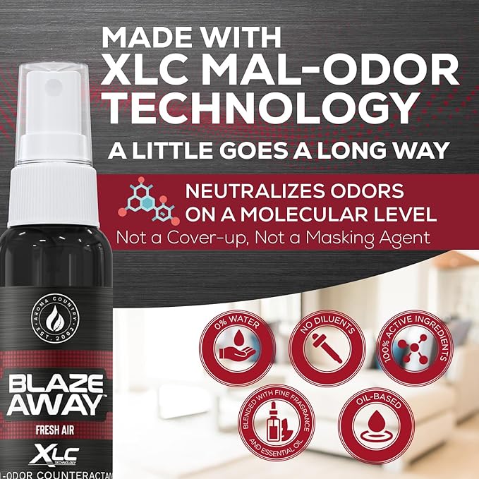 Blaze Away Commercial Air Freshener & Odor Eliminator for Strong Odor - Industrial-Grade Room Spray & Room Deodorizer for Home, Car, Smoke & Pet Odors - Long-Lasting Odor Absorber, Room Fresheners