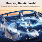 Smart Car Air Freshener Refill 50ml (1.69OZ)- Car Diffuser Perfume Made with Natural Plant Extracts, Essential Oil Refill Compatible with Most Air Diffusers, Long-Lasting Car Fragrance - Cologne