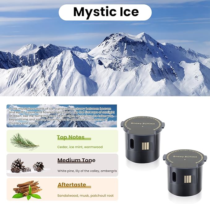Smart Car Air Freshener Refill,2 Pack Refill For 4-6 Months,French Spice Made With Natural Plant Extracts,Refill Perfect for Intelligent Cloud Fragrance Machine. (Mystic Ice)