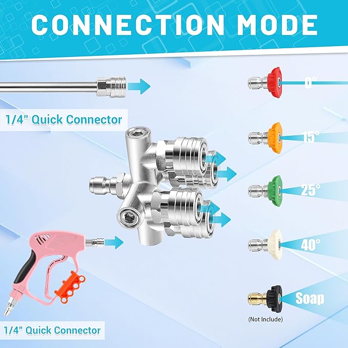 Quadruple Pressure Washer Tips, 4 in 1 Power Washer Nozzle, 4 Nozzle for Pressure Washing with 16PCS Power Washer Spray Nozzles (0, 15, 25, 40 Degree), 1/4 Inch Quick Connect, 5000 PSI