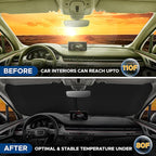 EcoNour 2 Piece Sunshade for Car Windshield, Durable 240T Polyester Car Windshield Shade Blocks UV Rays, Sun Protection for Front Window, Small 29x24, Fits Coupe, Hatchback, Small Sedan, Sports Model