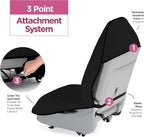 lebogner Car Seat Towel Cover for Post Gym Workout, Running, Swimming, and Hiking, 2 Pack Universal Fit Anti-Slip Waterproof Sweating Bucket Seat Protector for Cars, SUVs and Trucks, Black